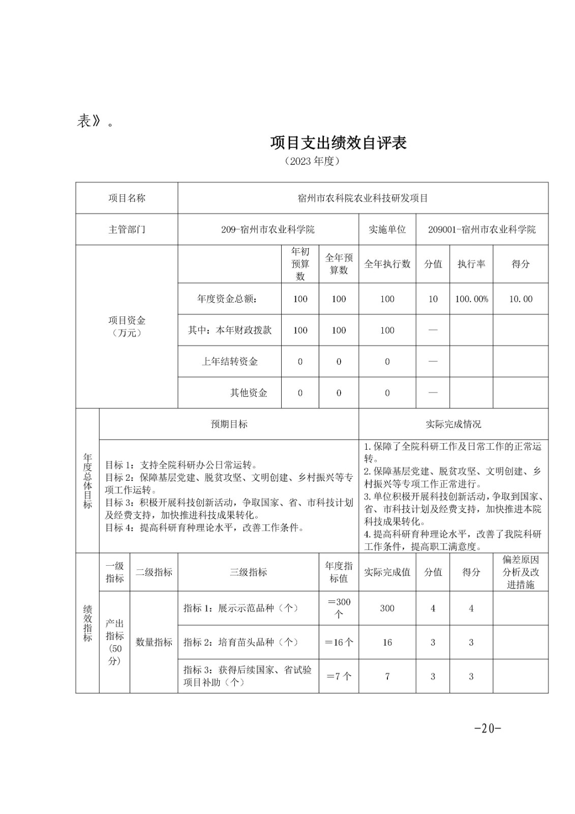 宿州市农业科学院2023年度部门决算-图片-19.jpg