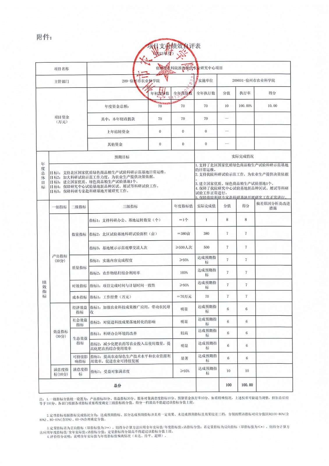 附件：2023年度项目支出绩效自评表及2023年项目支出绩效评价报告-图片-1.jpg