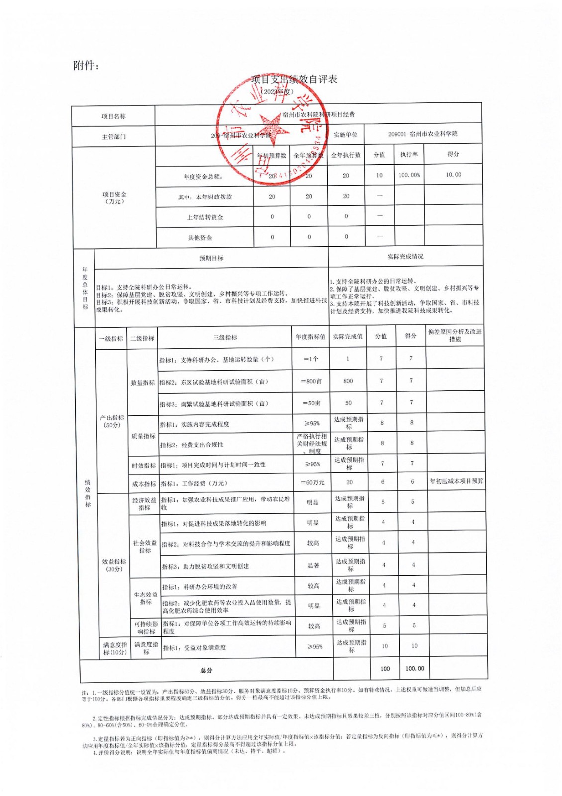 附件：2023年度项目支出绩效自评表及2023年项目支出绩效评价报告-图片-2.jpg