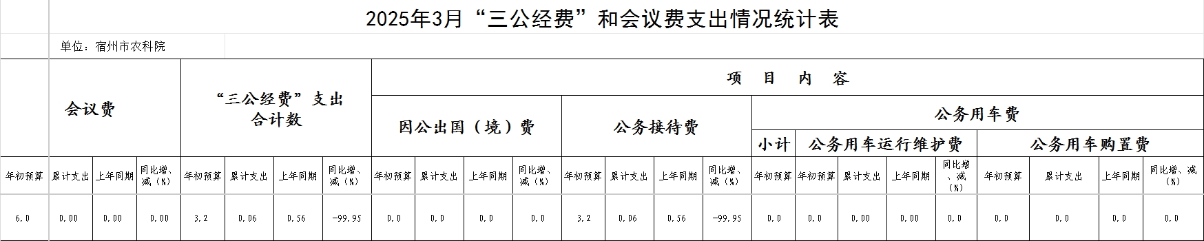 微信截图_20250416161820.png